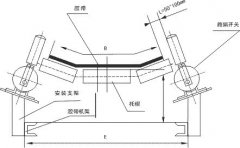 DWPK12-30跑偏开关的用途价格