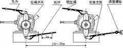 HFKLT2-1手動(dòng)拉繩開關(guān) 380V價(jià)格合理