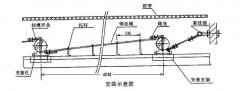 不銹鋼雙向拉繩開(kāi)關(guān)HSLD-102C-SSKBW-220L隔爆拉繩開(kāi)關(guān)