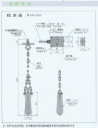 LW-S堵料倾斜开关 2A,220V工厂直营倾斜开关