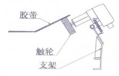 打滑开关HY-BDS2-B打滑检测器