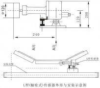 速度打滑检测器3ESJ-II打滑检测器