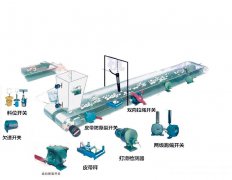 HQSD-A，HQSD-B皮带打滑检测器价格|厂家|图片打滑检测器