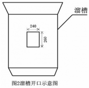 溜槽堵塞开关SDS-IILDM-X溜槽堵塞检测器