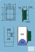 溜槽堵塞开关BLM-KH-B_溜槽堵塞开关溜槽堵塞保护装置质量优