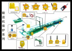 卓信T3Z068-11YR急停按钮双向拉线开关拉线开关厂家