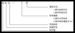 皮带事故拉绳开关HKLS-II工厂直营