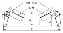 昆明市销售跑偏开关LP2-12-30KBW-220P防爆两级跑偏开关