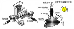 SK-F-K7速度传感器速度开关