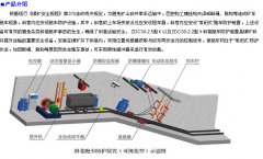 打滑传感器SR-HJS-I打滑开关2860防打滑保护装置